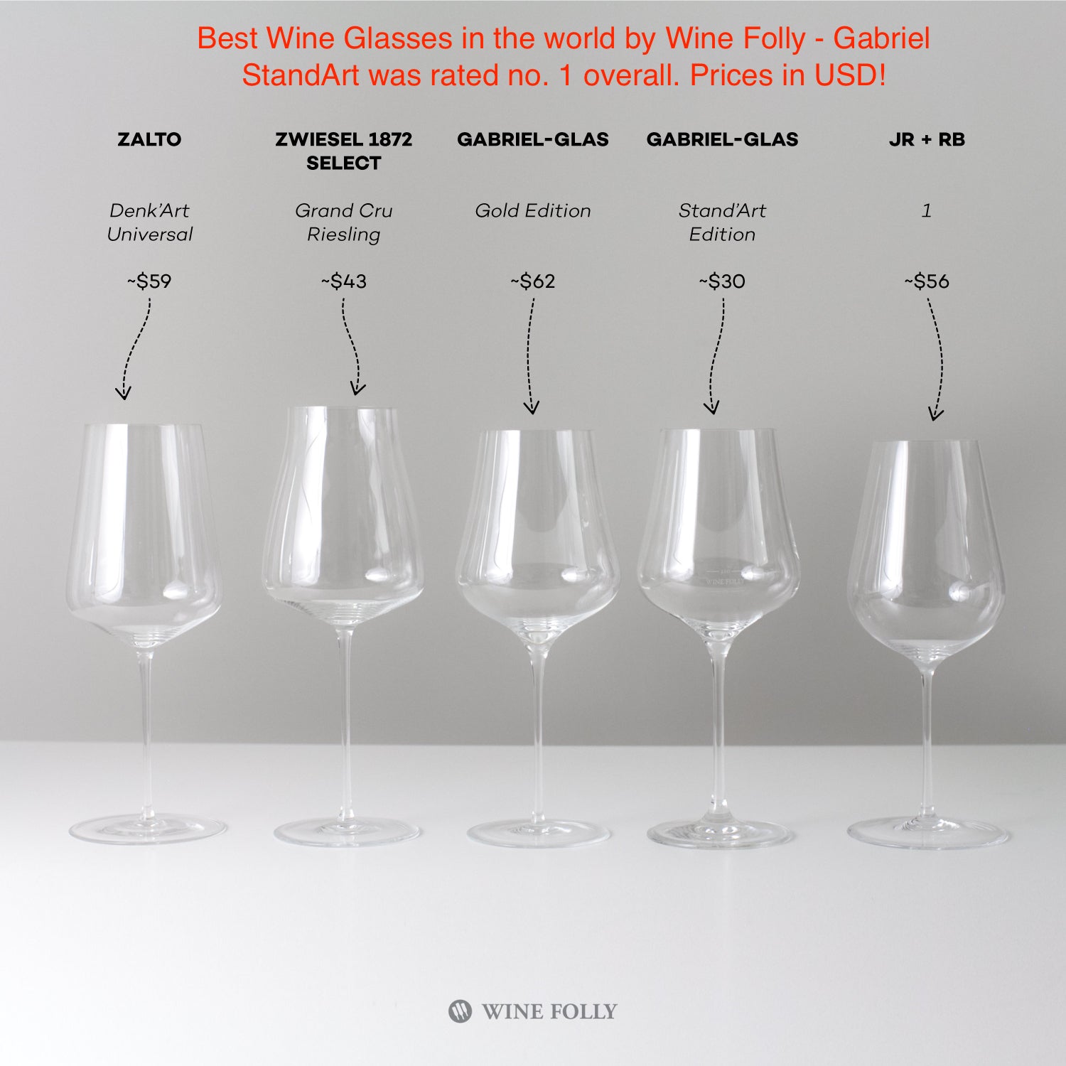 https://iwine.sg/cdn/shop/products/best-wine-glassesintheworld-crystal-winefolly_1024x1024@2x.jpg?v=1616121644