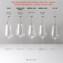 Load image into Gallery viewer, Gabriel Glas StandArt (machine made) - 1 set of 6 glasses - iWine.sg